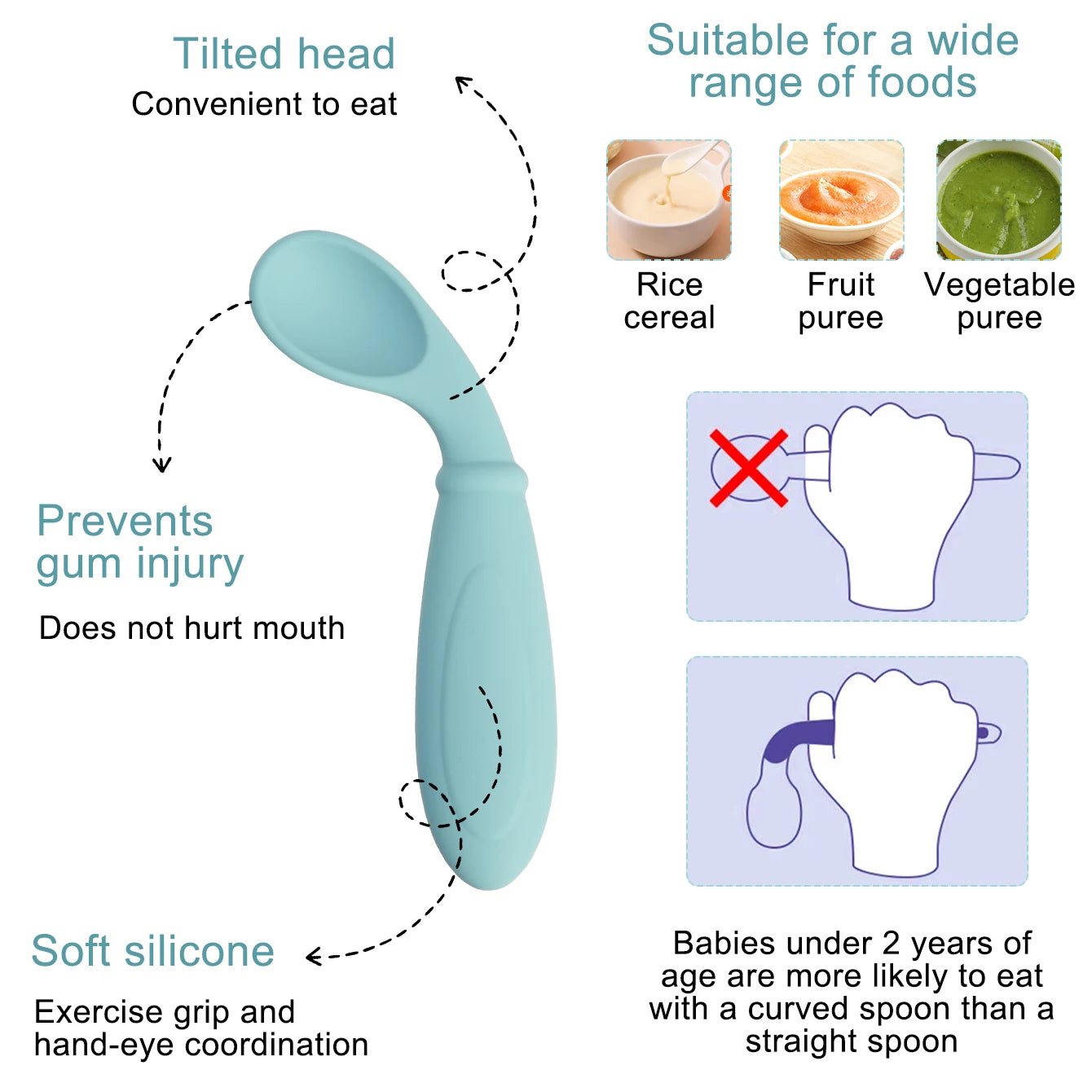 Silicone Spoon Fork Set